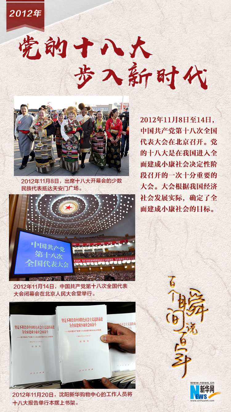 2012，黨的十八大步入新時代