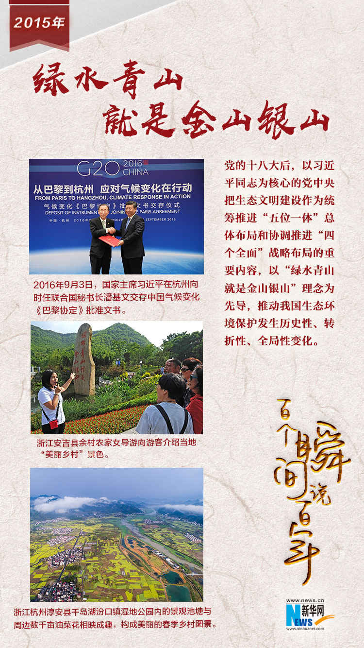 2015，綠水青山就是金山銀山
