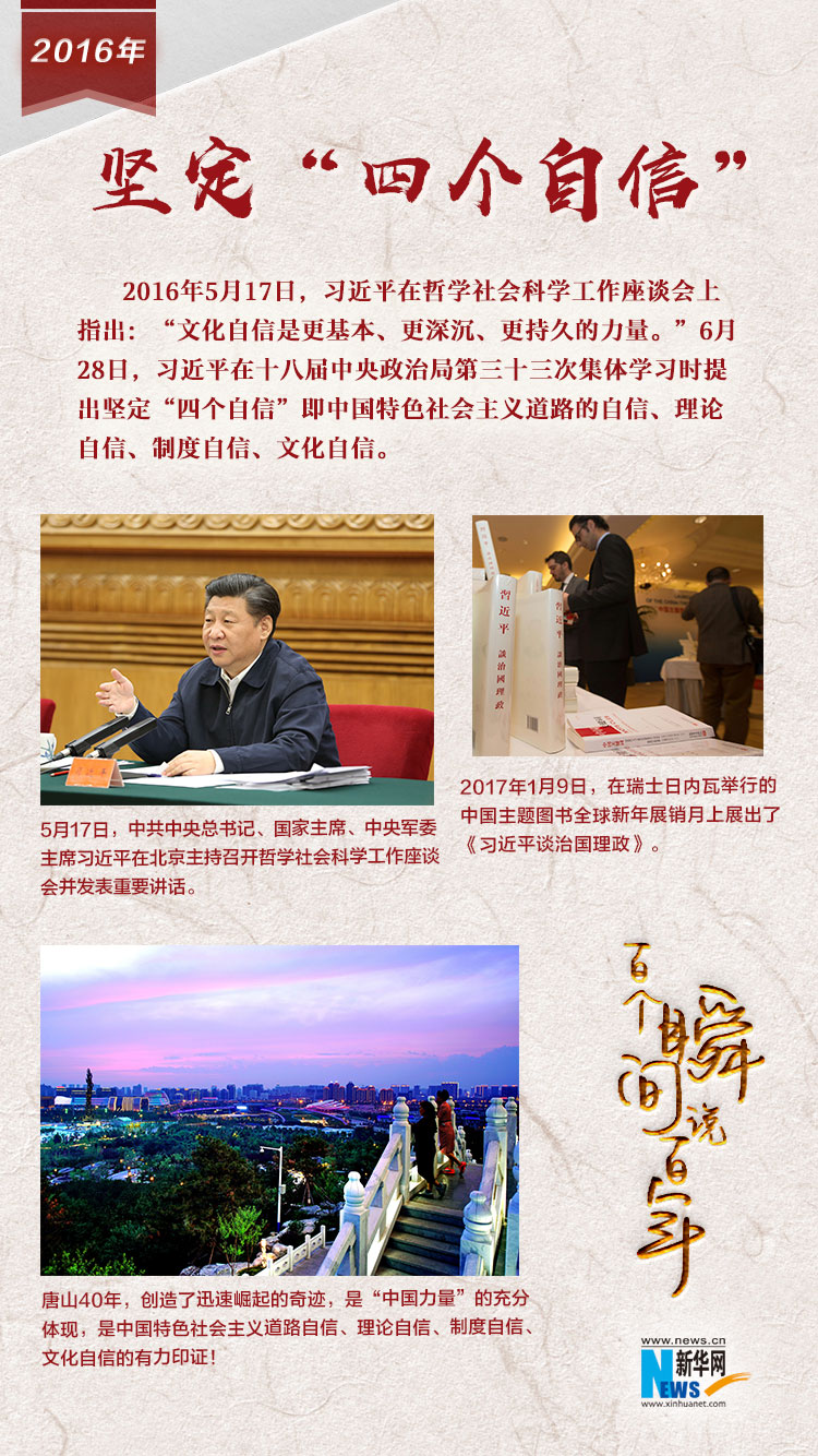 2016，堅(jiān)定“四個自信”