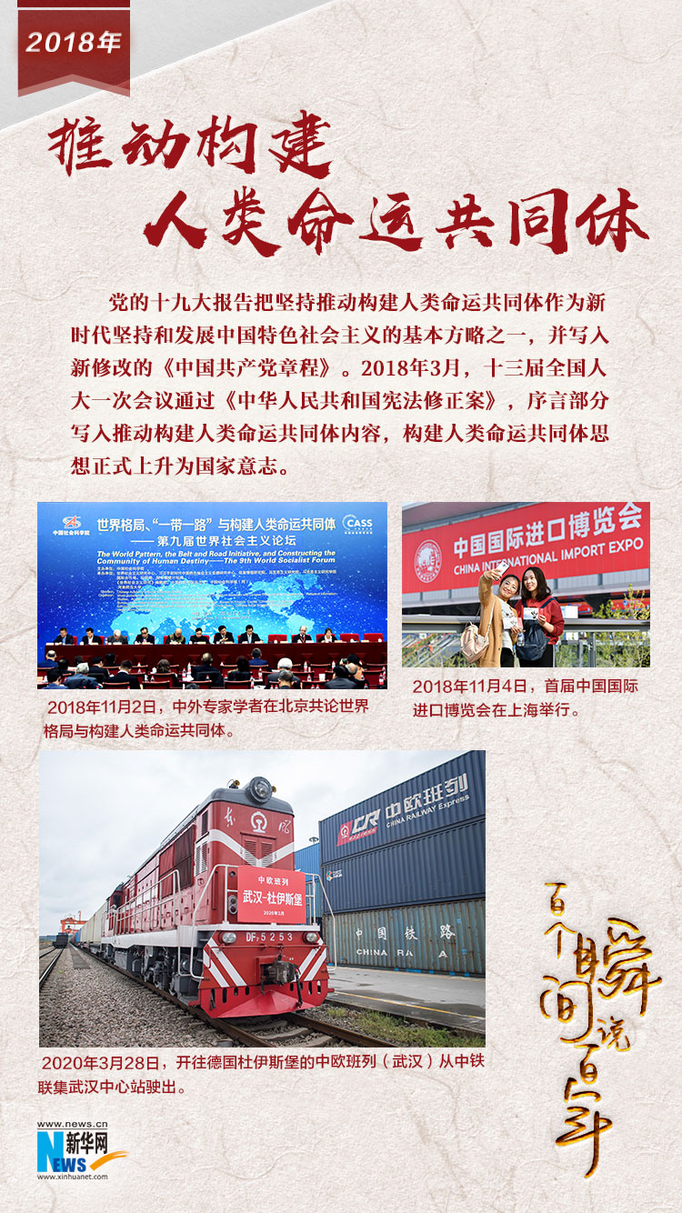 2018，推動構(gòu)建人類命運(yùn)共同體