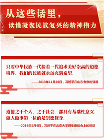 從這些話里，讀懂凝聚民族復(fù)興的精神偉力
