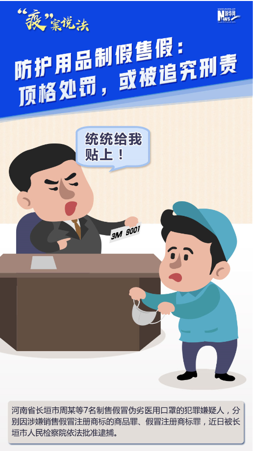 【“疫”案說法】防護(hù)用品制假售假：頂格處罰，或被追究刑責(zé)！