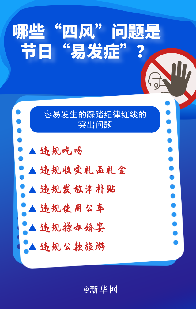 哪些“四風(fēng)”問題是節(jié)日“易發(fā)癥”？