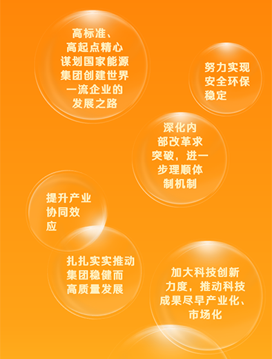 國(guó)家能源集團(tuán)：加快改革融合，推動(dòng)高質(zhì)量發(fā)展