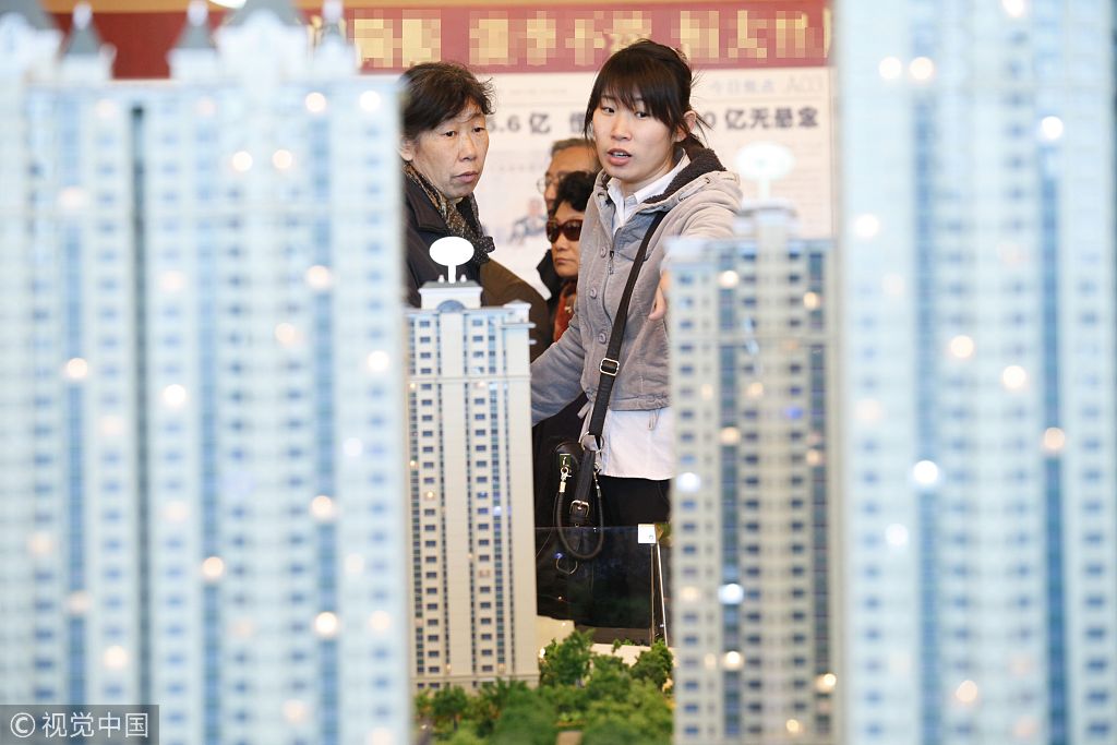 征收房地產(chǎn)稅的目的是什么？