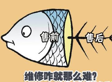 企業(yè)為刀俎，用戶是魚肉？