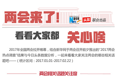 兩會來了！看看大家都關(guān)心啥
