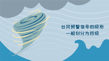 科畫丨不同顏色臺風(fēng)預(yù)警的含義，你看懂了嗎？