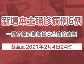新增本土確診病例6例，一圖了解近期新增本土確診病例