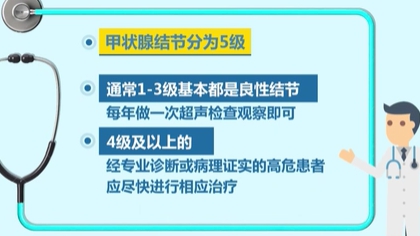 體檢查出結(jié)節(jié) 會癌變嗎？ 體檢最易查出甲狀腺、乳腺和肺結(jié)節(jié)
