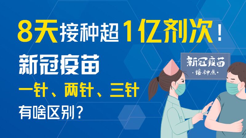 8天接種超1億劑次！新冠疫苗一針、兩針、三針有啥區(qū)別？