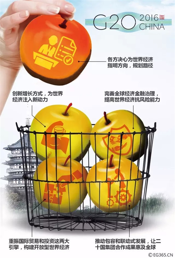 G20峰會結(jié)束了 給你生活帶來了哪些福利？