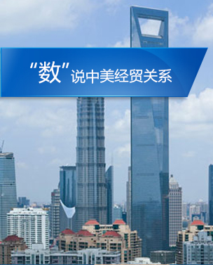 “數(shù)”說中美經(jīng)貿關系