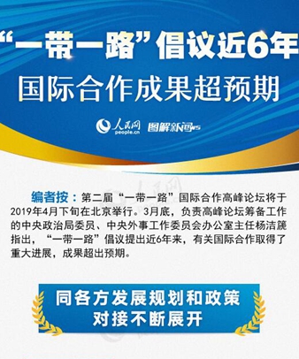 “一帶一路”倡議近6年，國(guó)際合作成果超預(yù)期