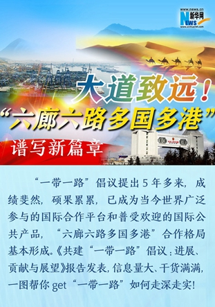 大道致遠(yuǎn)！“六廊六路多國(guó)多港”譜寫新篇章