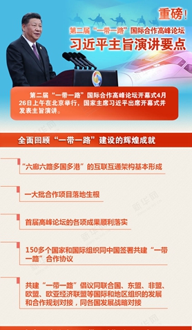 第二屆“一帶一路”國(guó)際合作高峰論壇，習(xí)近平演講要點(diǎn)