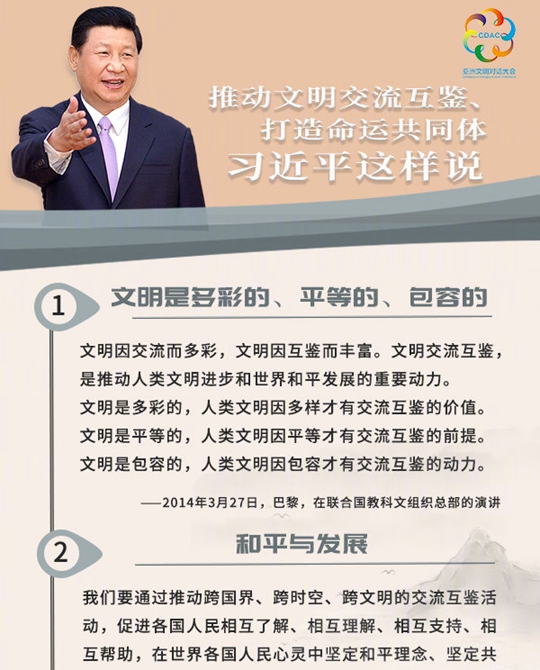 聽！推動文明交流互鑒、打造命運共同體，習(xí)近平這樣說