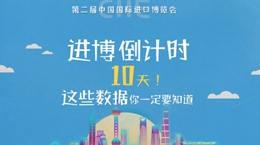 進(jìn)博會(huì)倒計(jì)時(shí)10天，這些數(shù)據(jù)你一定要知道！
