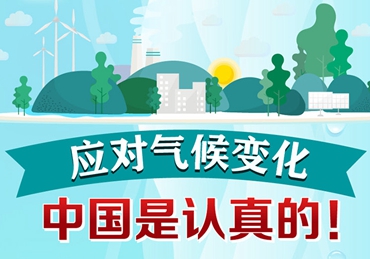 應(yīng)對(duì)氣候變化，中國(guó)是認(rèn)真的！