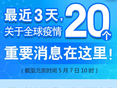 【圖解】最近3天，關(guān)于全球疫情20個(gè)重要消息在這里！