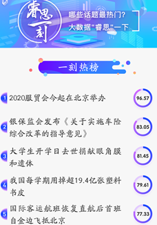 睿思一刻｜2020服貿(mào)會來了！