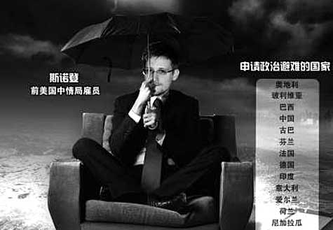美施壓，斯諾登“搶手”成“燙手”