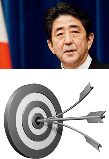 安倍“安保三箭”，射不來(lái)“和平主義”